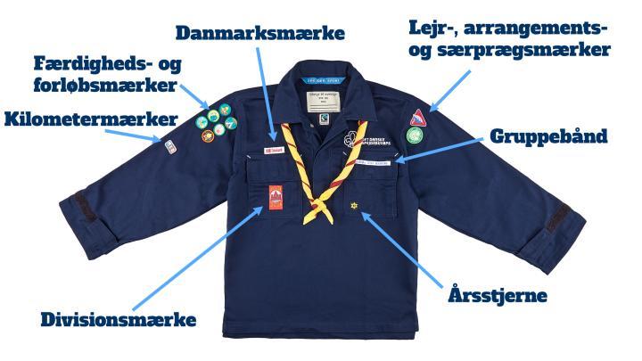 Hvor skal mærkerne sidde?